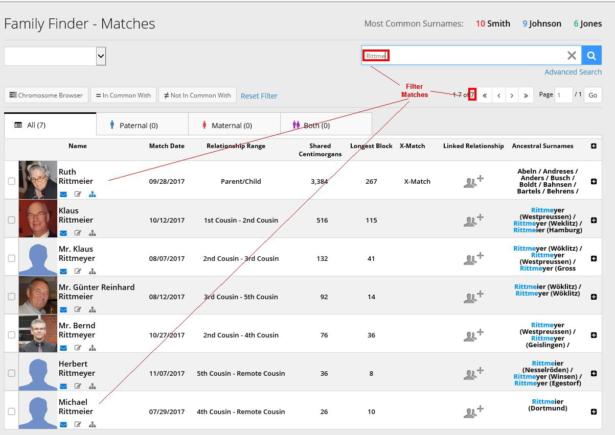 Grafik 2   -   Matches eines Probanden (Filter nach Familiennamen)